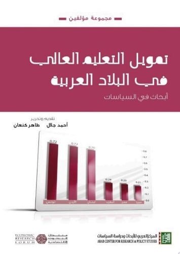 تمويل التعليم العالي في البلاد العربية 