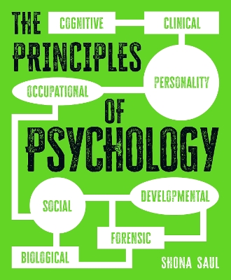 The Principles of Psychology       