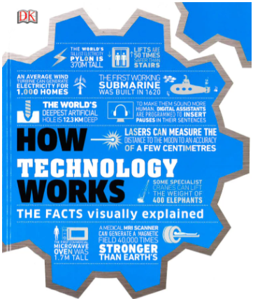 How Technology Works